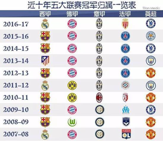 们无懈可击