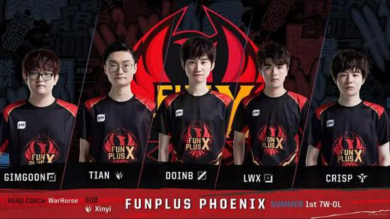 球界的格局 球界的格局