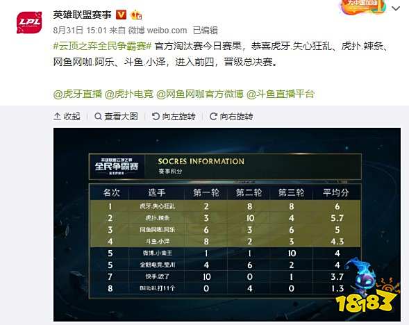 与球员心理 与球员心理